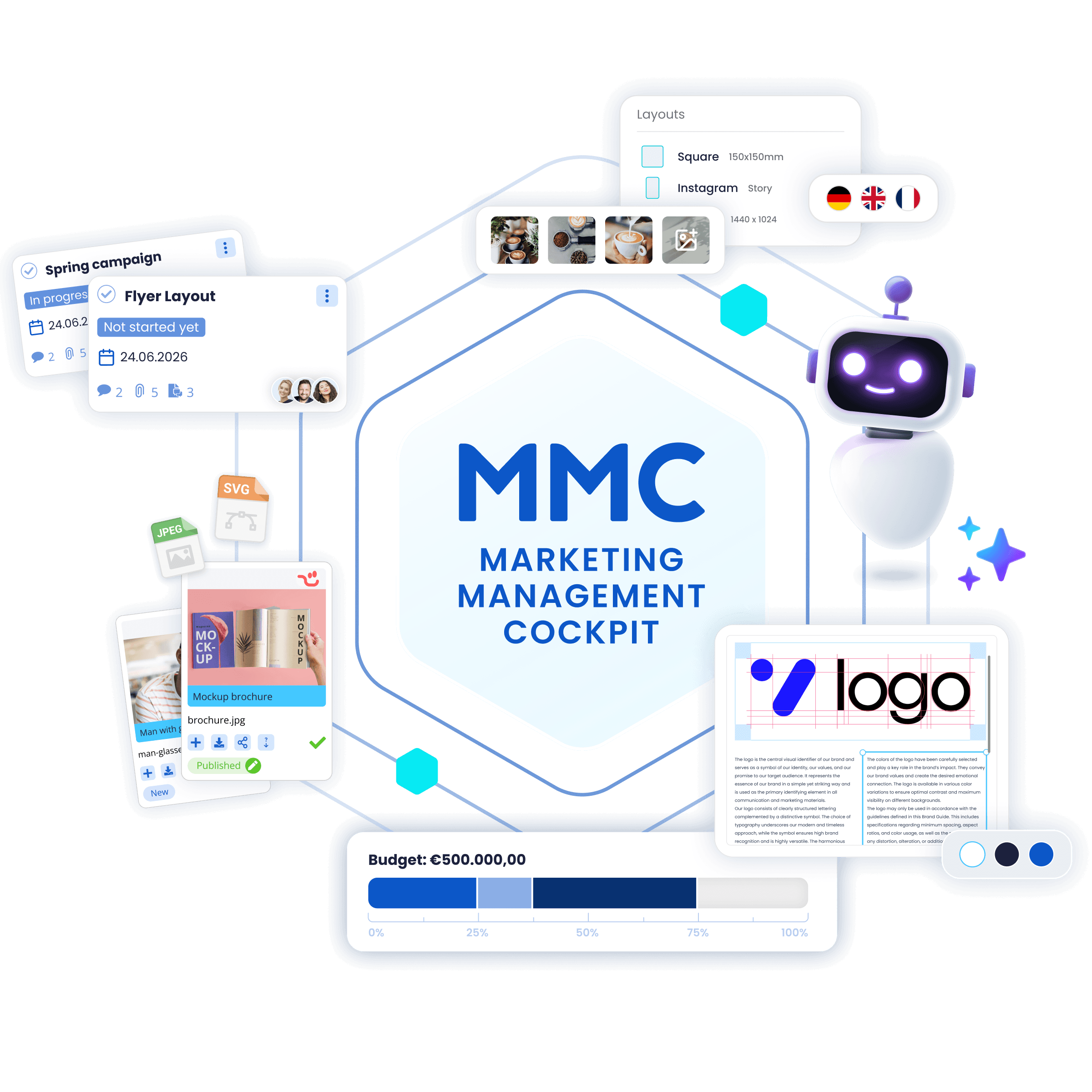 funktionen_mmc